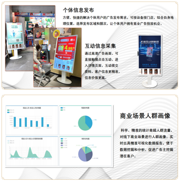益世傳媒力推全新技術(shù)，助力戶外媒體數(shù)字化再升級！
